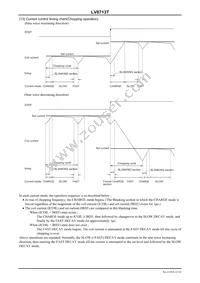LV8713T-MPB-H Datasheet Page 15