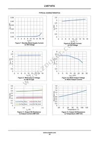 LV8714TA-NH Datasheet Page 10