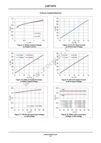 LV8714TA-NH Datasheet Page 11