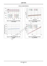 LV8714TA-NH Datasheet Page 12