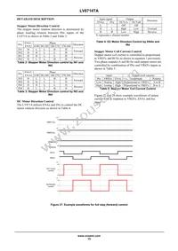 LV8714TA-NH Datasheet Page 15