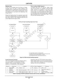 LV8714TA-NH Datasheet Page 20