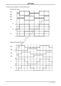 LV8716QA-MH Datasheet Page 10