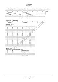 LV8726TA-NH Datasheet Page 19