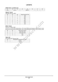 LV8726TA-NH Datasheet Page 20