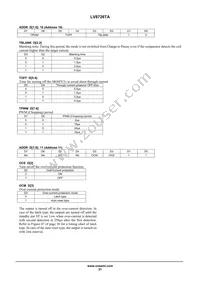 LV8726TA-NH Datasheet Page 21