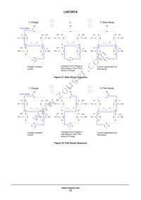 LV8726TA-NH Datasheet Page 23