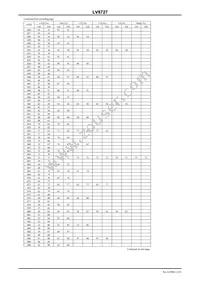 LV8727-E Datasheet Page 11