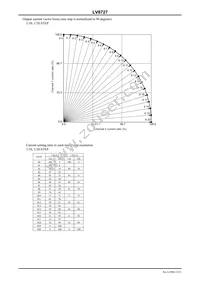 LV8727-E Datasheet Page 13