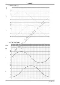 LV8727-E Datasheet Page 15