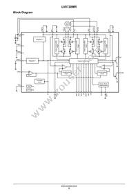 LV8728MR-AH Datasheet Page 5