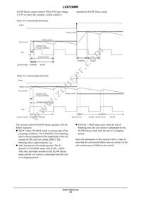 LV8728MR-AH Datasheet Page 19