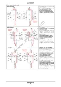 LV8728MR-AH Datasheet Page 21