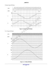 LV8731V-MPB-H Datasheet Page 17