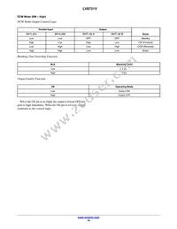 LV8731V-MPB-H Datasheet Page 19