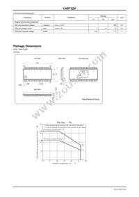 LV8732V-MPB-H Datasheet Page 3