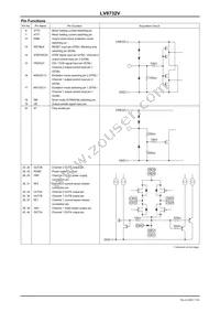 LV8732V-MPB-H Datasheet Page 7