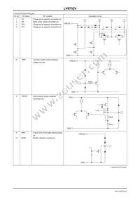 LV8732V-MPB-H Datasheet Page 8