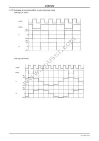 LV8732V-MPB-H Datasheet Page 15