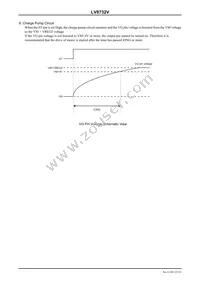 LV8732V-MPB-H Datasheet Page 23