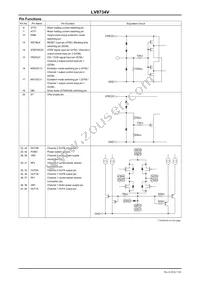 LV8734V-MPB-H Datasheet Page 7
