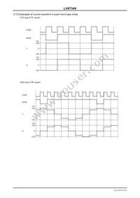 LV8734V-MPB-H Datasheet Page 15