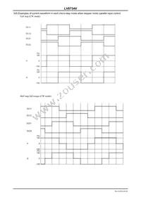 LV8734V-MPB-H Datasheet Page 20