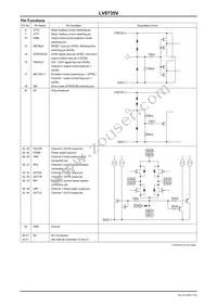 LV8735V-MPB-H Datasheet Page 7