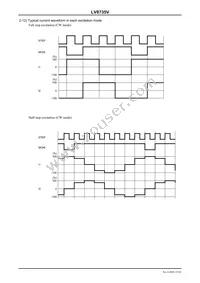 LV8735V-MPB-H Datasheet Page 15