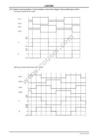 LV8736V-MPB-H Datasheet Page 20