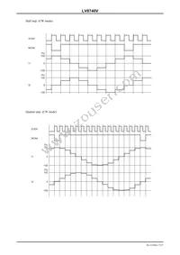 LV8740V-MPB-E Datasheet Page 17