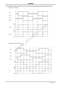 LV8740V-MPB-E Datasheet Page 20