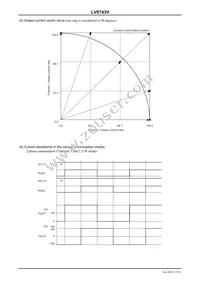 LV8743V-TLM-E Datasheet Page 15