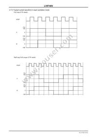 LV8746V-MPB-E Datasheet Page 14