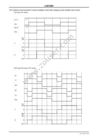 LV8746V-MPB-E Datasheet Page 18