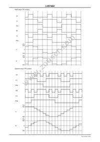 LV8746V-MPB-E Datasheet Page 19