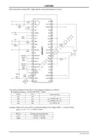 LV8746V-MPB-E Datasheet Page 23