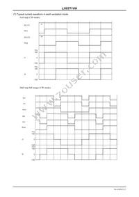 LV8771VH-MPB-H Datasheet Page 9