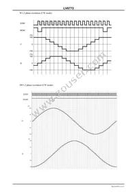 LV8772-E Datasheet Page 13