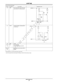 LV8774Q-AH Datasheet Page 10