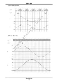 LV8774Q-AH Datasheet Page 17