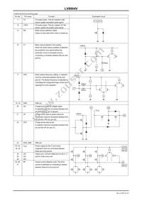 LV8804V-TLM-H Datasheet Page 6