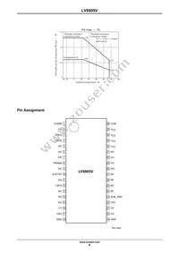 LV8805V-TLM-H Datasheet Page 6