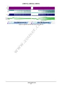 LV8814J-AH Datasheet Page 21