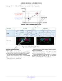 LV88561RTXG Datasheet Page 19