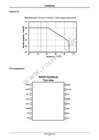 LV8862JA-AH Datasheet Page 4