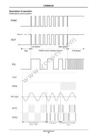 LV8862JA-AH Datasheet Page 10