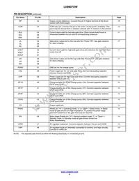 LV8907UWR2G Datasheet Page 5