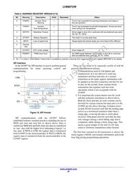 LV8907UWR2G Datasheet Page 20