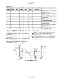 LV8907UWR2G Datasheet Page 21